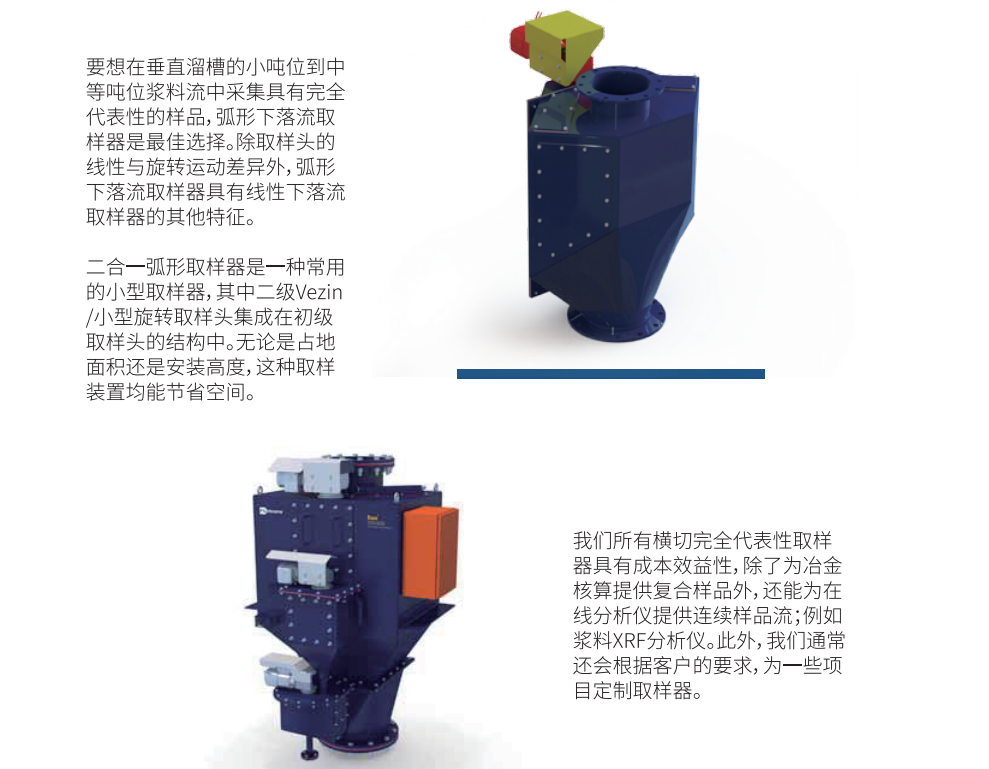 旋转取样器(图1)